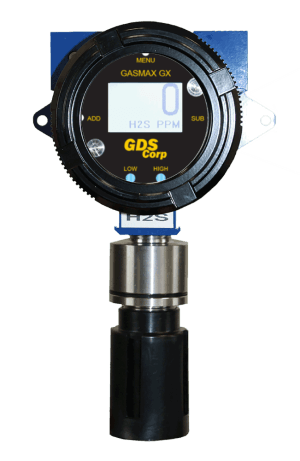 GASMAX GX — GASMAX GX Wired Gas Monitor